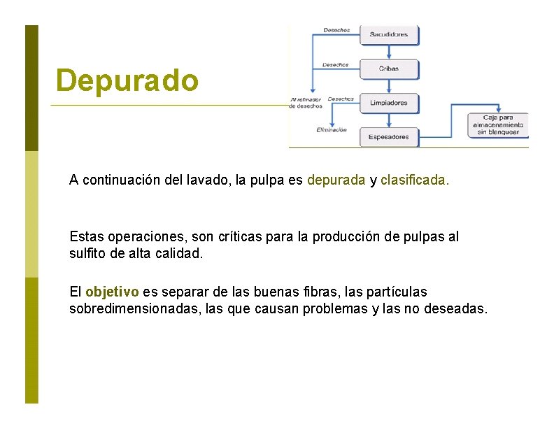 Depurado A continuación del lavado, la pulpa es depurada y clasificada. Estas operaciones, son