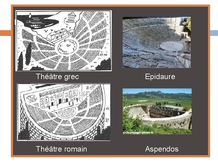  Théâtre grec – schéma Epidaure Théâtre grec Epidaure Théâtre romain Aspendos 