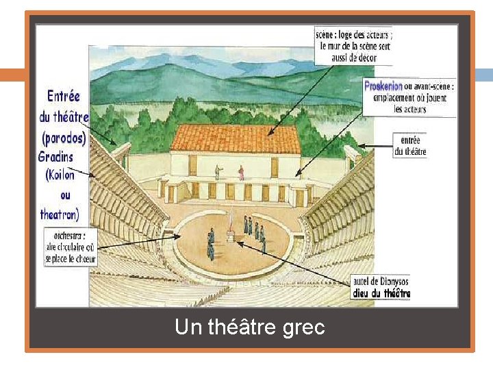 Un Un théâtre grec 