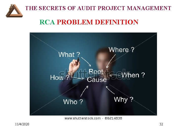 THE SECRETS OF AUDIT PROJECT MANAGEMENT RCA PROBLEM DEFINITION 11/4/2020 32 