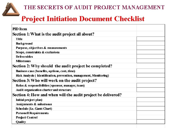 THE SECRETS OF AUDIT PROJECT MANAGEMENT Project Initiation Document Checklist 