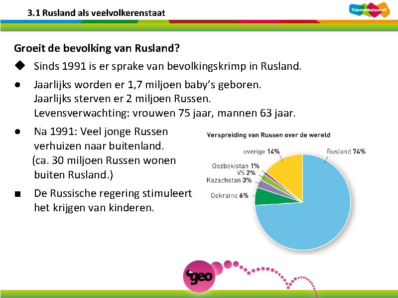 3. 1 Rusland als veelvolkerenstaat Groeit de bevolking van Rusland? u Sinds 1991 is 3. 1 Rusland als veelvolkerenstaat Groeit de bevolking van Rusland? u Sinds 1991 is