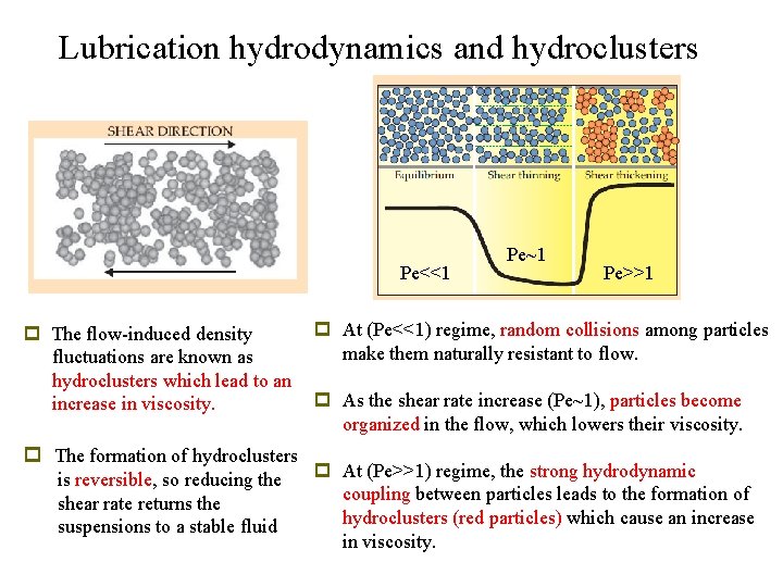 Lubrication hydrodynamics and hydroclusters Pe<<1 p The flow-induced density fluctuations are known as hydroclusters