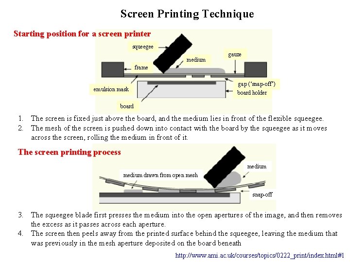 Screen Printing Technique Starting position for a screen printer squeegee medium gauze frame gap
