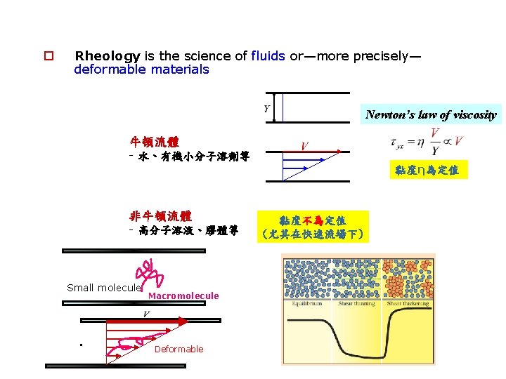 o Rheology is the science of fluids or—more precisely— deformable materials Newton’s law of