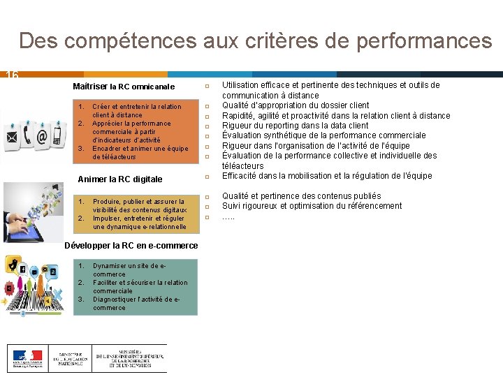 Des compétences aux critères de performances 16 Maîtriser la RC omnicanale 1. 2. 3.