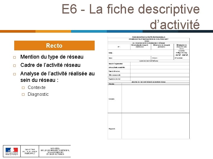 E 6 - La fiche descriptive d’activité Recto Mention du type de réseau Cadre