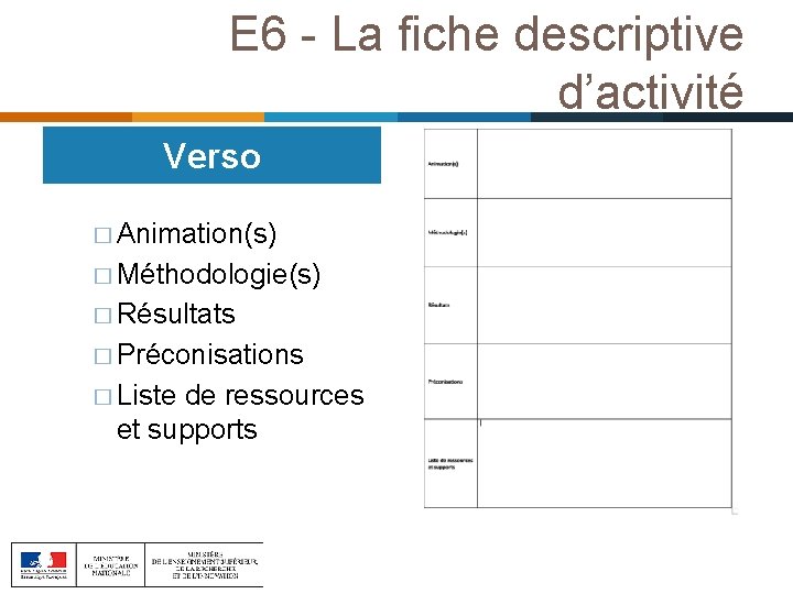 E 6 - La fiche descriptive d’activité Verso � Animation(s) � Méthodologie(s) � Résultats