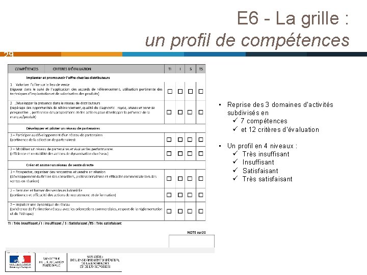 29 E 6 - La grille : un profil de compétences • Reprise des