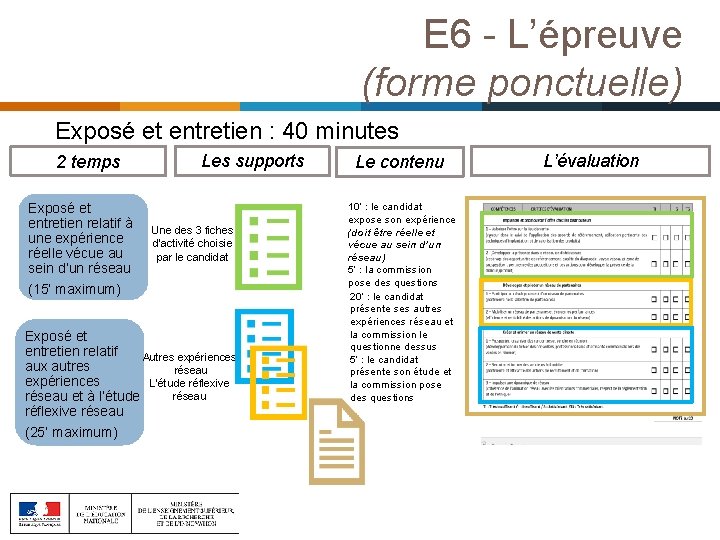 E 6 - L’épreuve (forme ponctuelle) Exposé et entretien : 40 minutes 2 temps