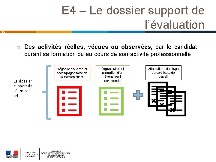 E 4 – Le dossier support de l’évaluation 6 Des activités réelles, vécues ou