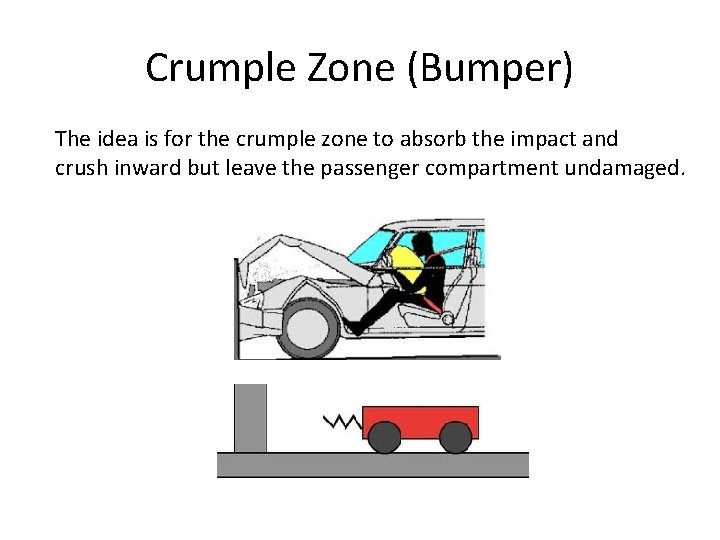 Crumple Zone (Bumper) The idea is for the crumple zone to absorb the impact Crumple Zone (Bumper) The idea is for the crumple zone to absorb the impact