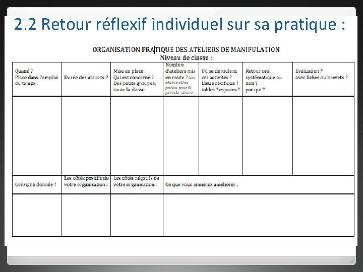 2. 2 Retour réflexif individuel sur sa pratique : 