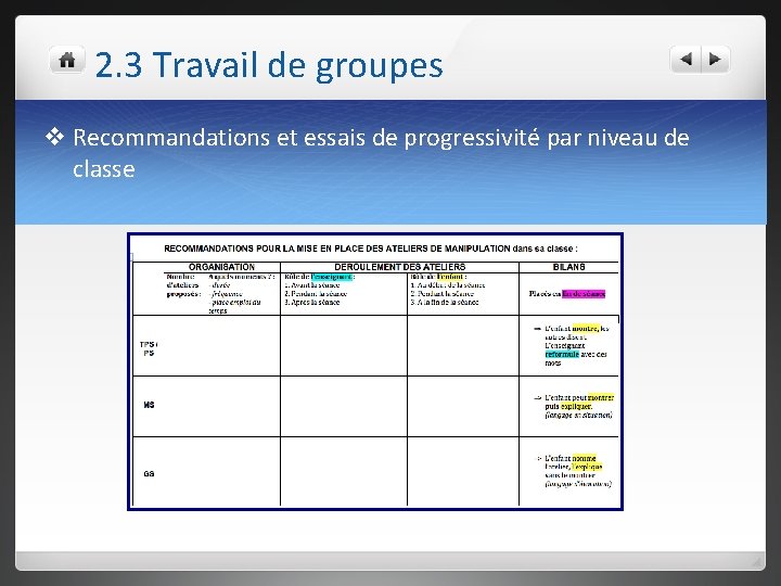 2. 3 Travail de groupes v Recommandations et essais de progressivité par niveau de