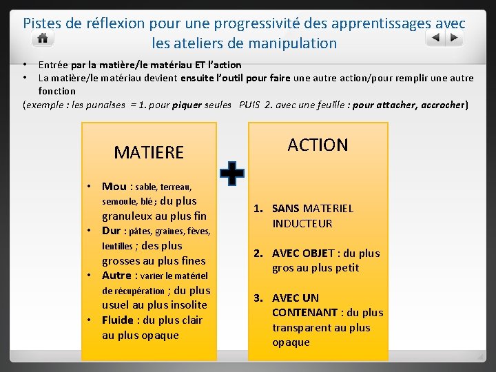 Pistes de réflexion pour une progressivité des apprentissages avec les ateliers de manipulation Entrée