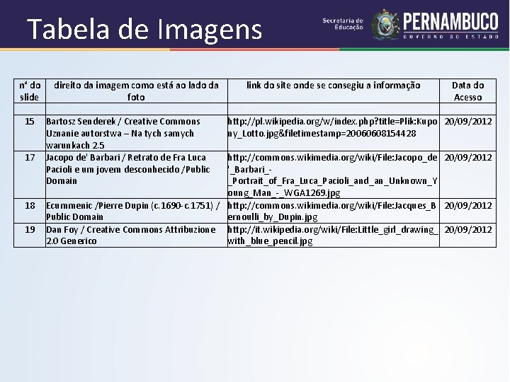 Tabela de Imagens n° do direito da imagem como está ao lado da slide