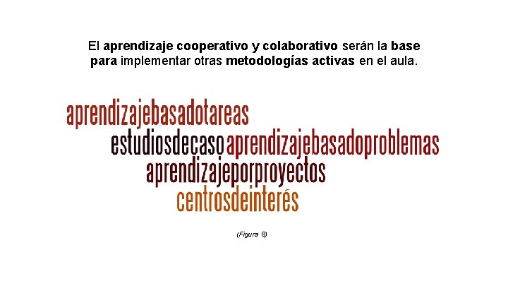 El aprendizaje cooperativo y colaborativo serán la base para implementar otras metodologías activas en