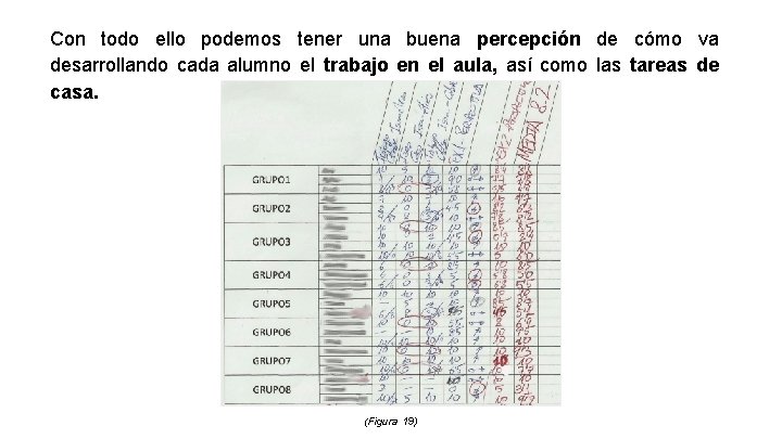 Con todo ello podemos tener una buena percepción de cómo va desarrollando cada alumno