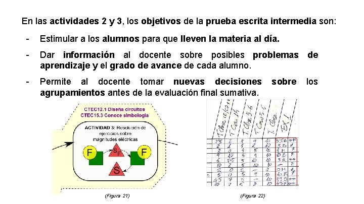 En las actividades 2 y 3, los objetivos de la prueba escrita intermedia son: