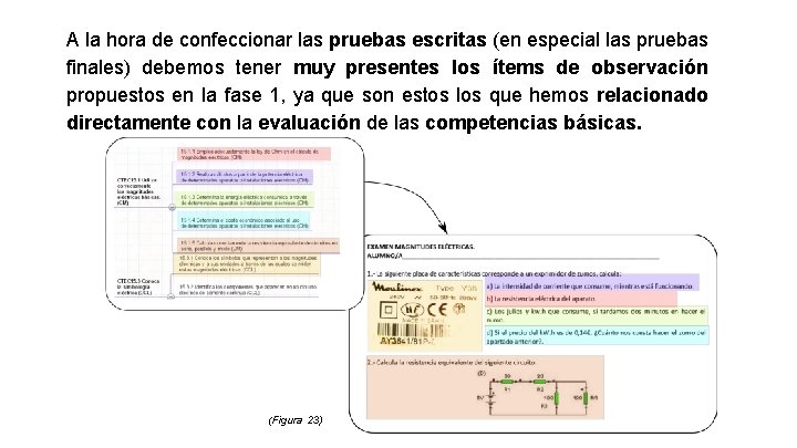 A la hora de confeccionar las pruebas escritas (en especial las pruebas finales) debemos