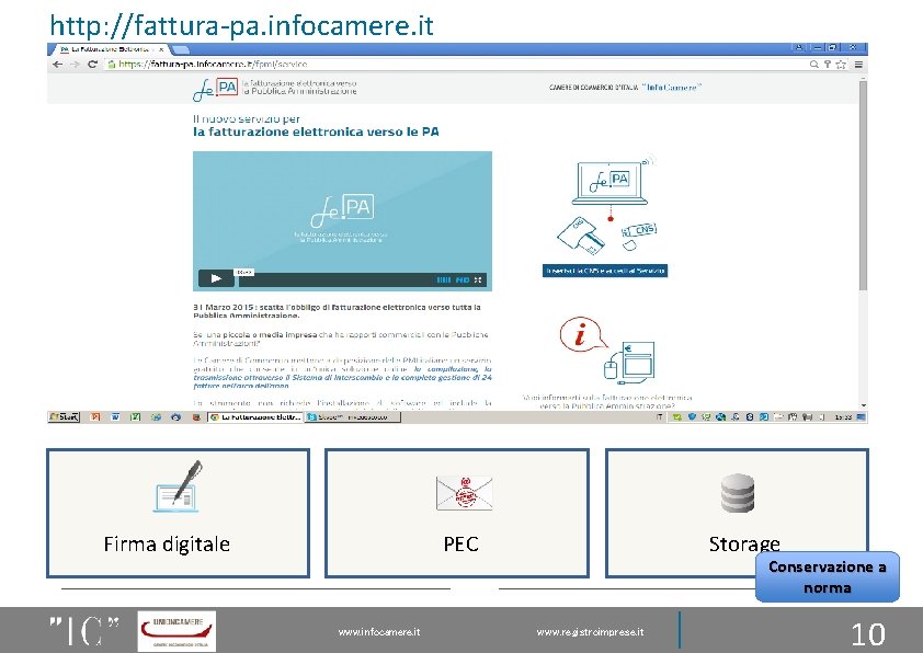 http: //fattura-pa. infocamere. it Firma digitale PEC www. infocamere. it Storage Conservazione a norma