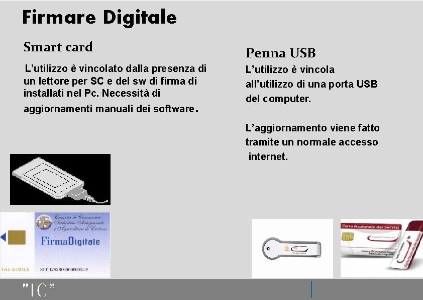 Firmare Digitale Smart card L’utilizzo è vincolato dalla presenza di un lettore per SC