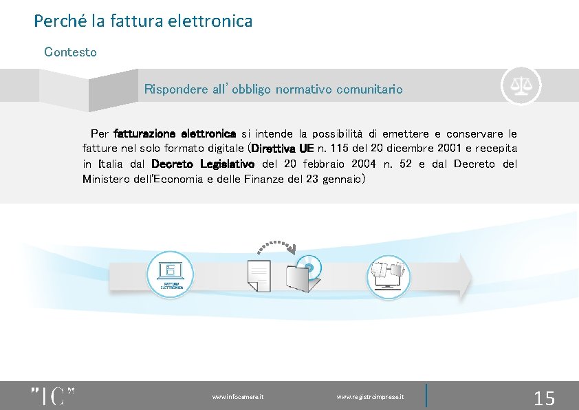 Perché la fattura elettronica Contesto Rispondere all’obbligo normativo comunitario Per fatturazione elettronica si intende