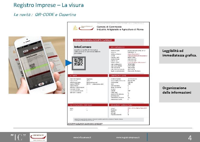 Registro Imprese – La visura Le novità : QR-CODE e Copertina Il «QR-CODE» Il