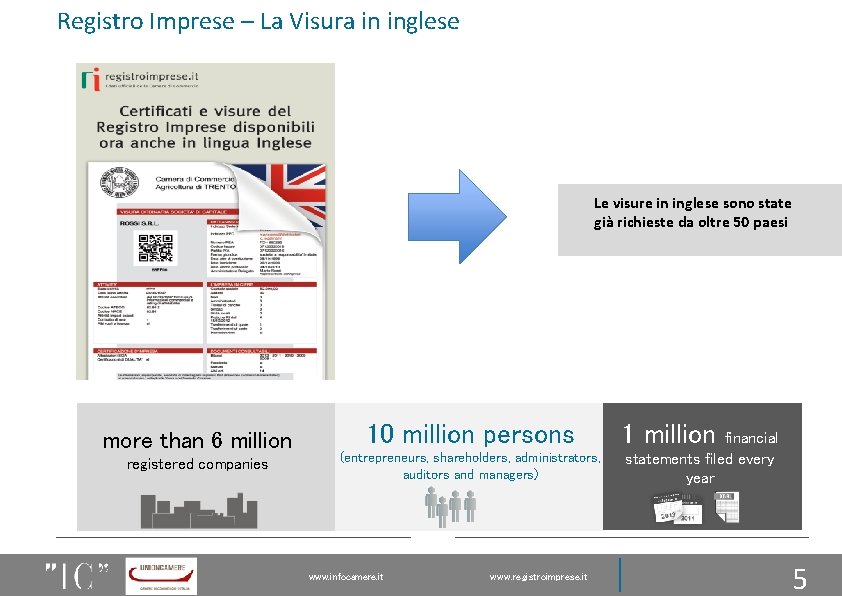 Registro Imprese – La Visura in inglese Il “glifo” garantisce la non contraffazione del