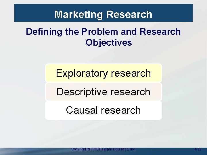 Marketing Research Defining the Problem and Research Objectives Exploratory research Descriptive research Causal research