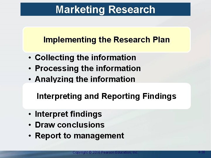 Marketing Research Implementing the Research Plan • Collecting the information • Processing the information