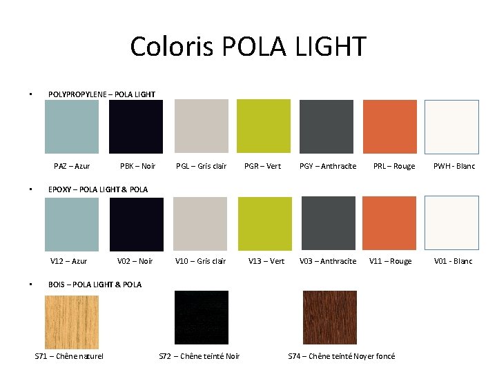 Coloris POLA LIGHT • POLYPROPYLENE – POLA LIGHT PAZ – Azur • PGL –