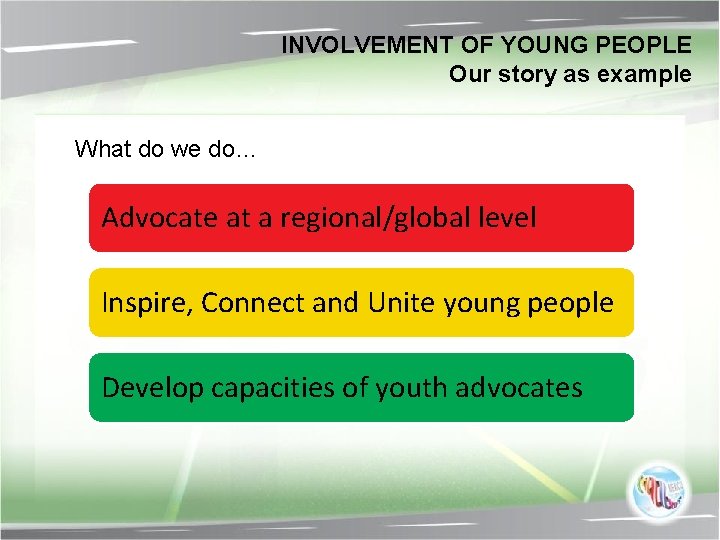 INVOLVEMENT OF YOUNG PEOPLE Our story as example What do we do… Advocate at
