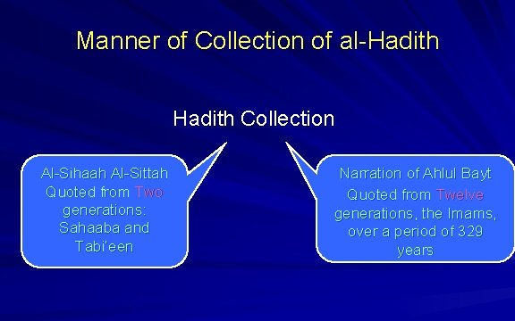 Manner of Collection of al-Hadith Collection Al-Sihaah Al-Sittah Quoted from Two generations: Sahaaba and
