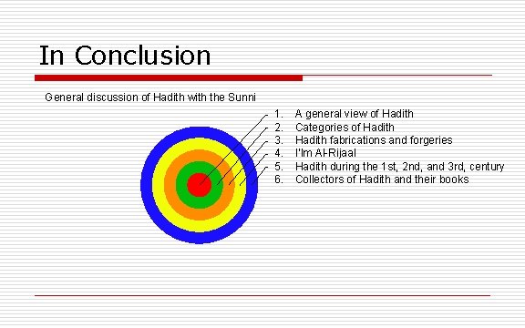 In Conclusion General discussion of Hadith with the Sunni 1. 2. 3. 4. 5.