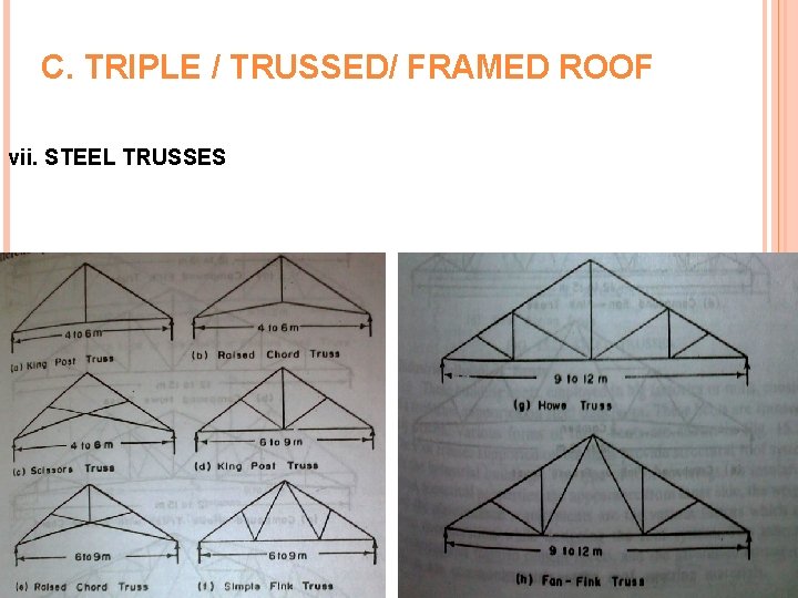 C. TRIPLE / TRUSSED/ FRAMED ROOF vii. STEEL TRUSSES 19 