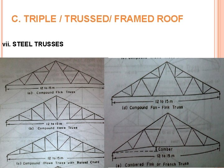 C. TRIPLE / TRUSSED/ FRAMED ROOF vii. STEEL TRUSSES 20 