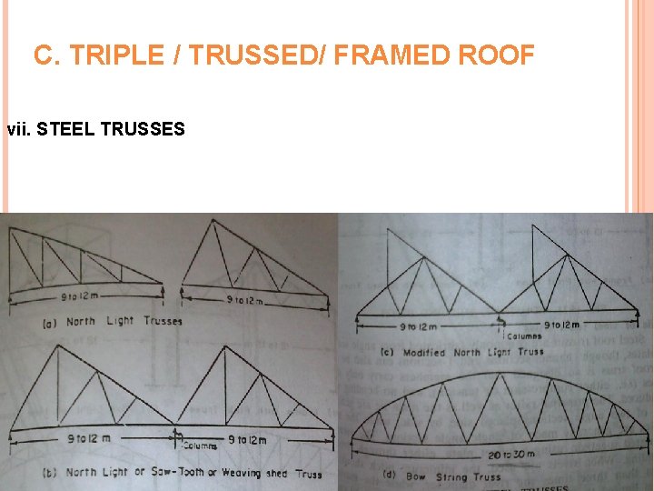 C. TRIPLE / TRUSSED/ FRAMED ROOF vii. STEEL TRUSSES 21 