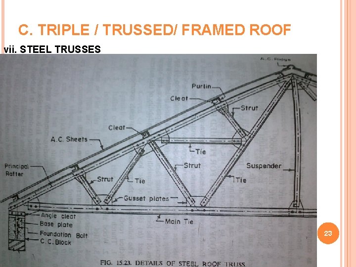 C. TRIPLE / TRUSSED/ FRAMED ROOF vii. STEEL TRUSSES 23 