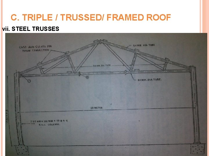 C. TRIPLE / TRUSSED/ FRAMED ROOF vii. STEEL TRUSSES 24 