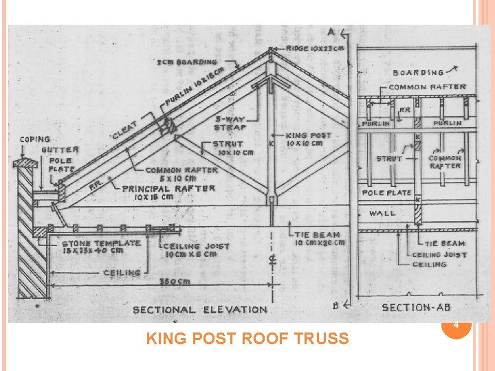 KING POST ROOF TRUSS 4 