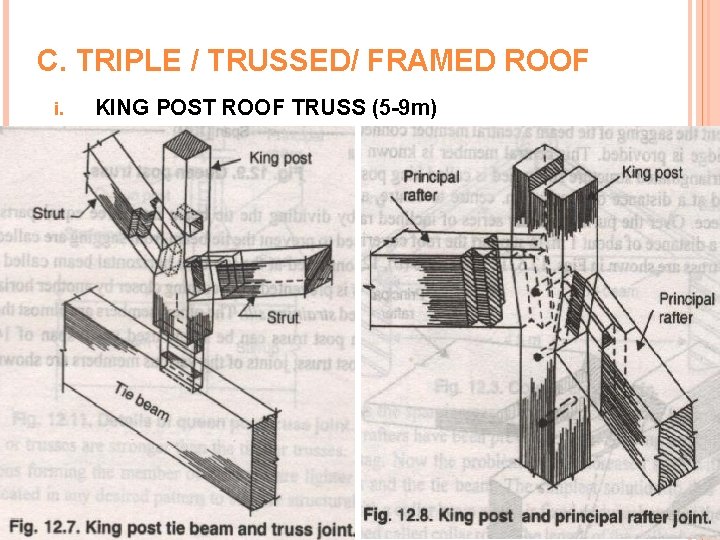 C. TRIPLE / TRUSSED/ FRAMED ROOF i. KING POST ROOF TRUSS (5 -9 m)