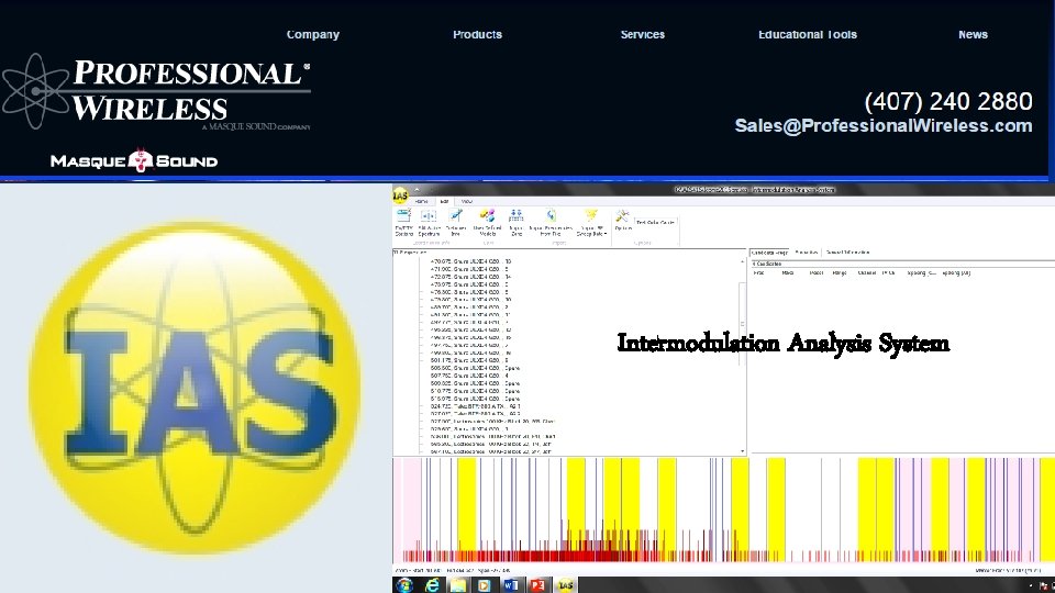 Intermodulation Analysis System 