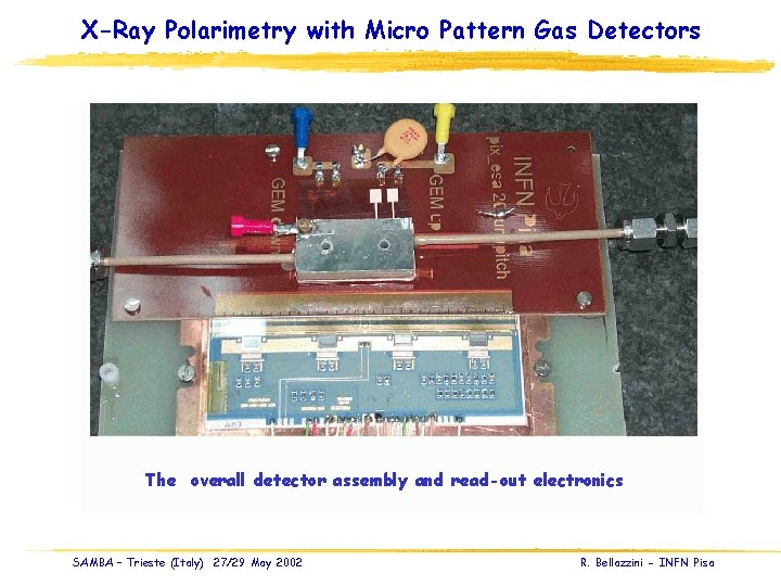 X-Ray Polarimetry with Micro Pattern Gas Detectors The overall detector assembly and read-out electronics