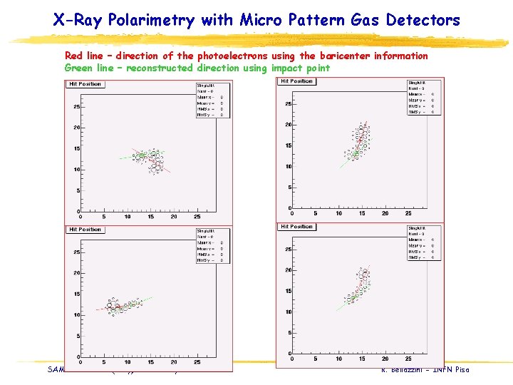 X-Ray Polarimetry with Micro Pattern Gas Detectors Red line – direction of the photoelectrons