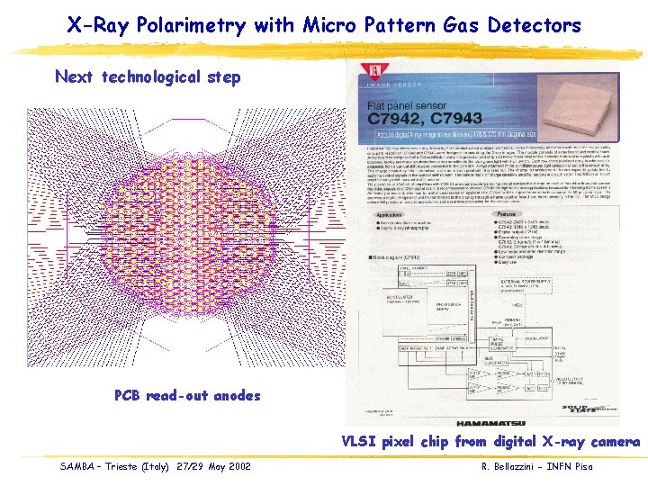 X-Ray Polarimetry with Micro Pattern Gas Detectors Next technological step PCB read-out anodes VLSI