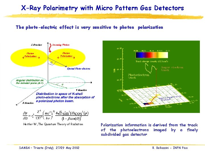 X-Ray Polarimetry with Micro Pattern Gas Detectors The photo-electric effect is very sensitive to