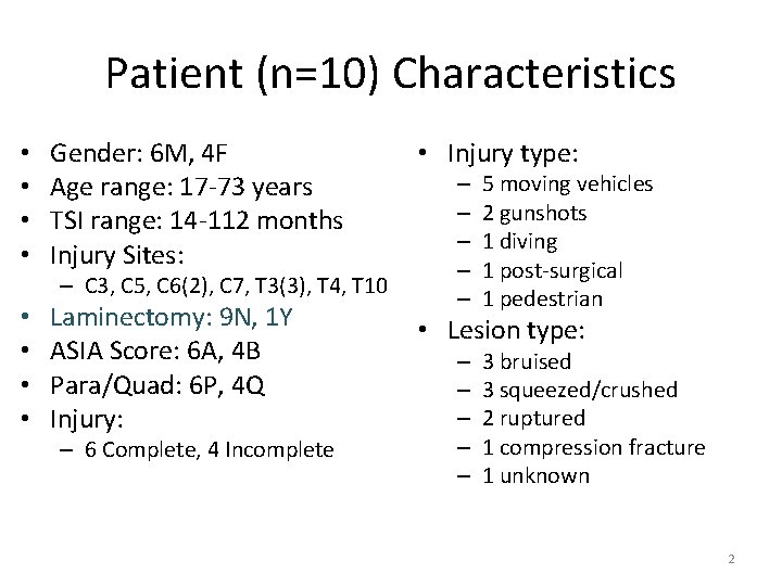 Patient (n=10) Characteristics • • Gender: 6 M, 4 F Age range: 17 -73