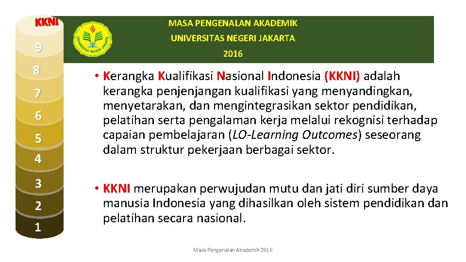 KKNI 9 8 7 6 5 4 3 2 1 MASA PENGENALAN AKADEMIK UNIVERSITAS