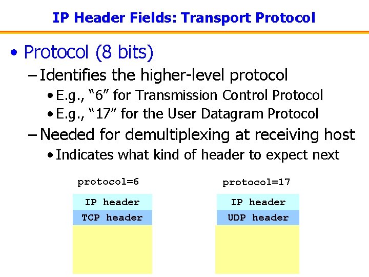 IP Header Fields: Transport Protocol • Protocol (8 bits) – Identifies the higher-level protocol